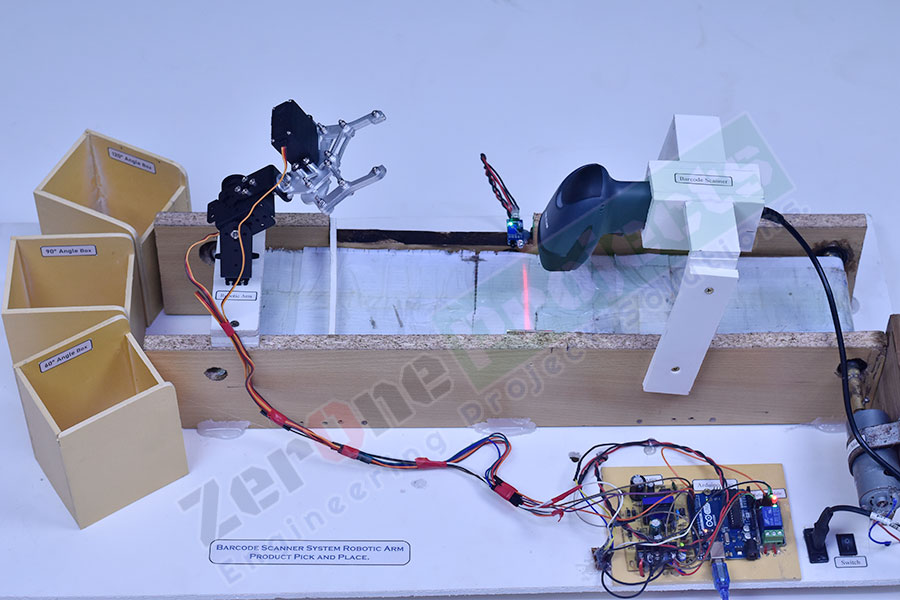 Project image