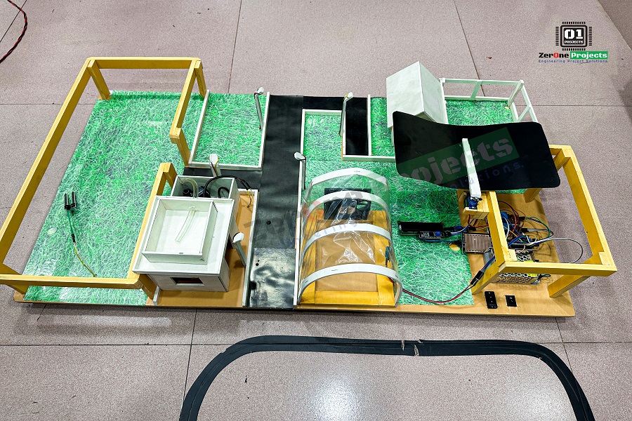 Project image