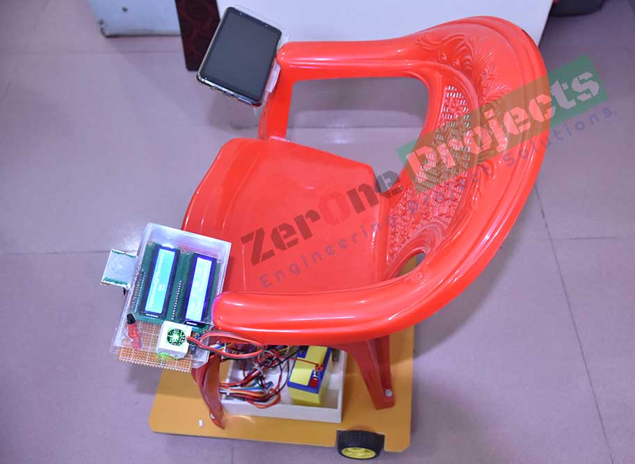 Project image