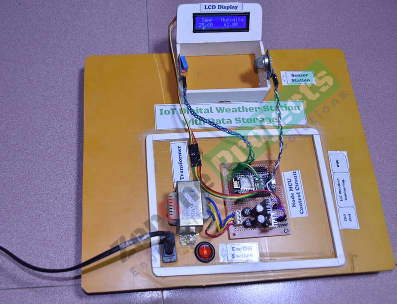 Project image
