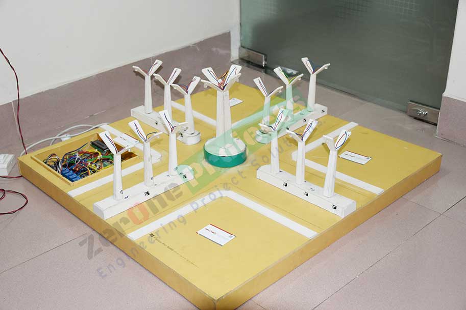 Project image