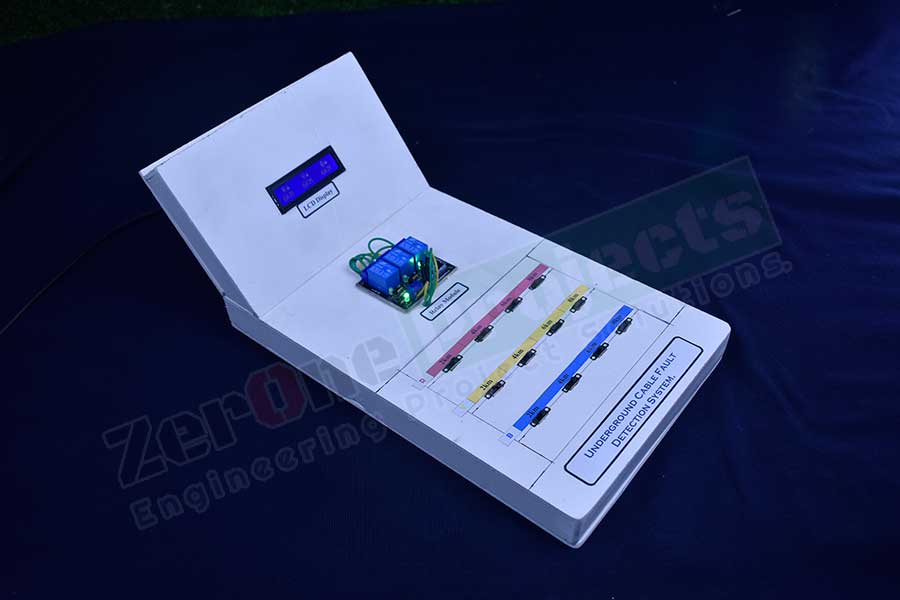 Project image