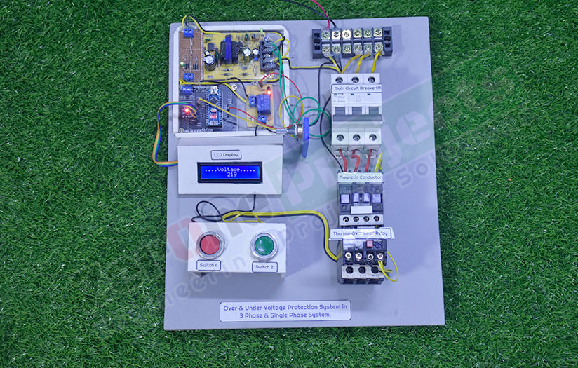 Project image