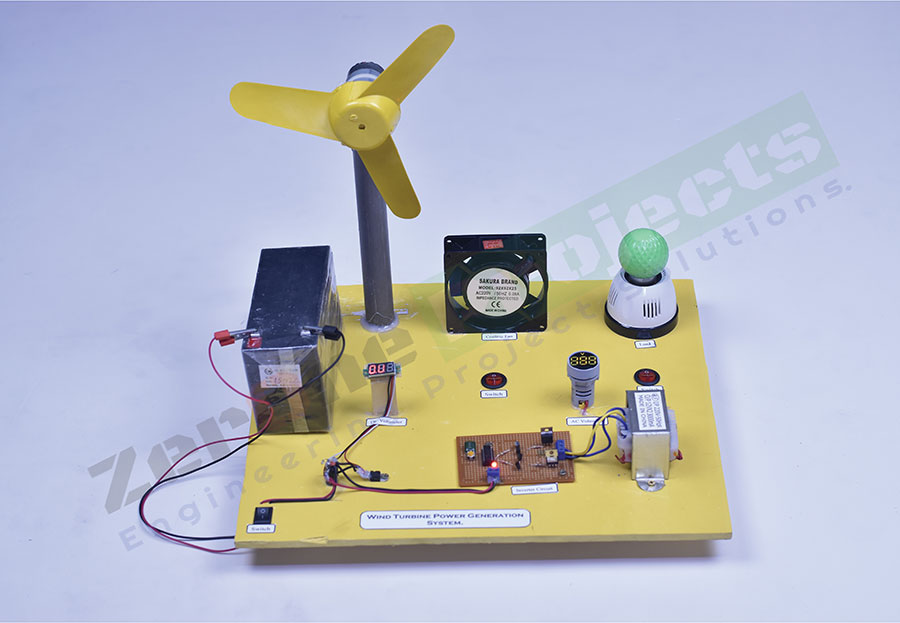 Project image