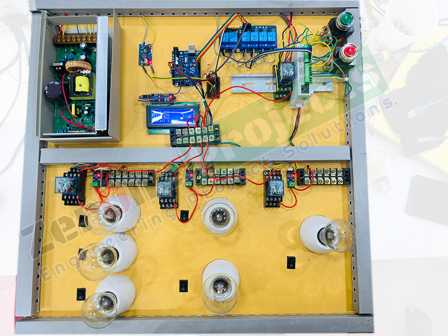 Project image