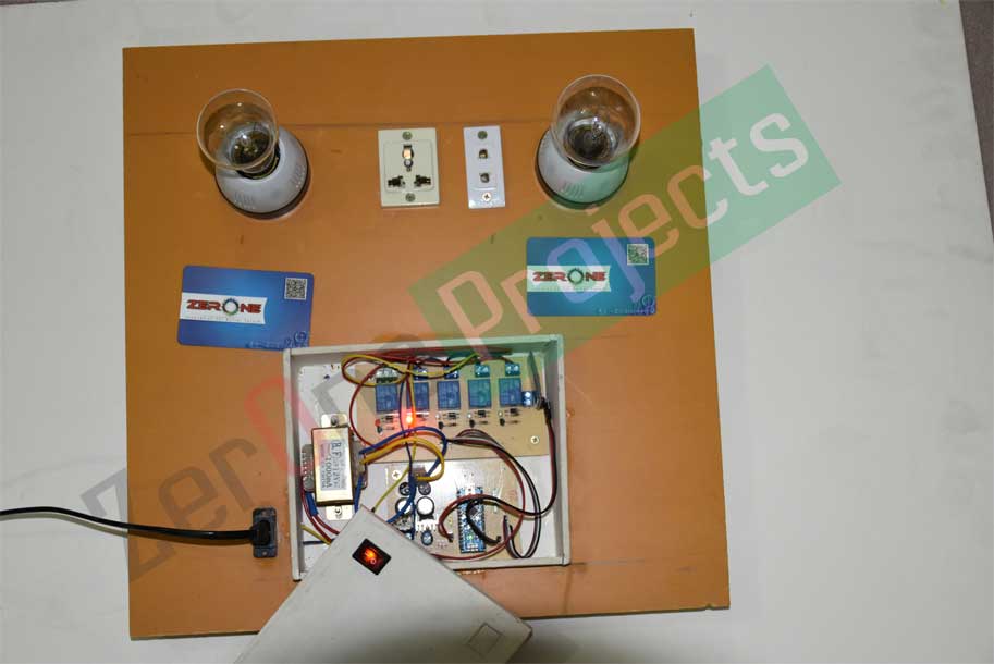 Project image