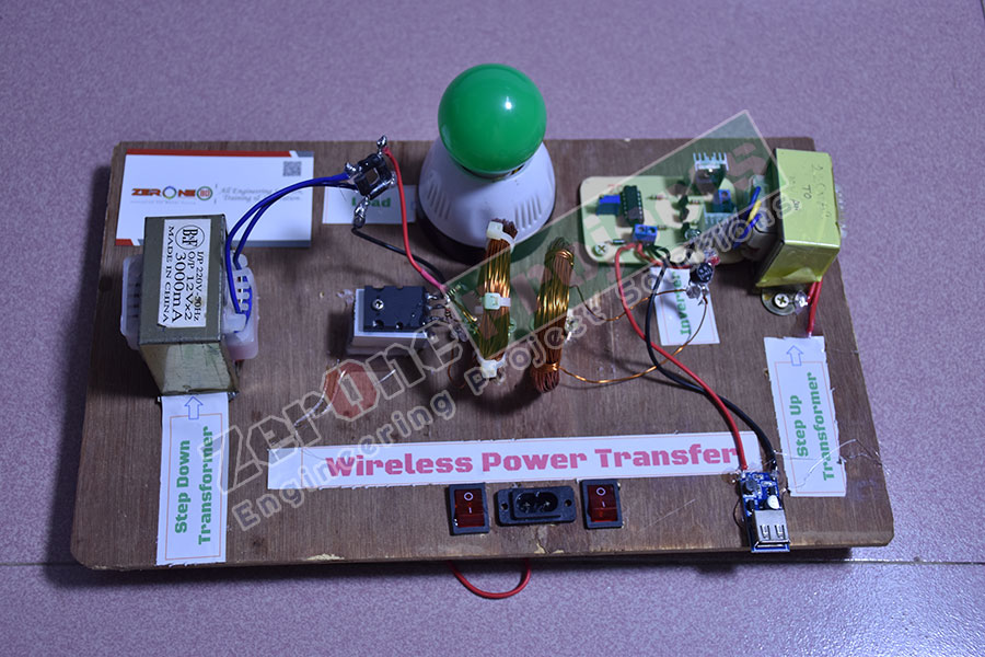 Project image