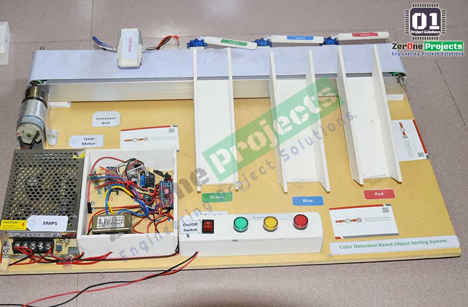 Project image