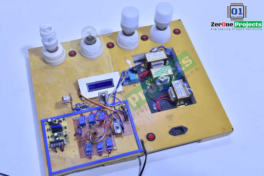 Project image