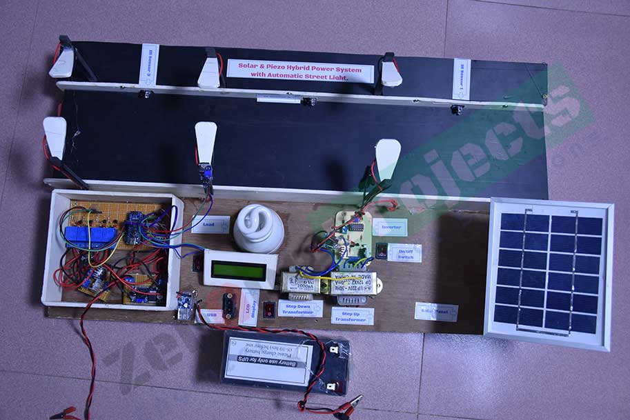 Project image