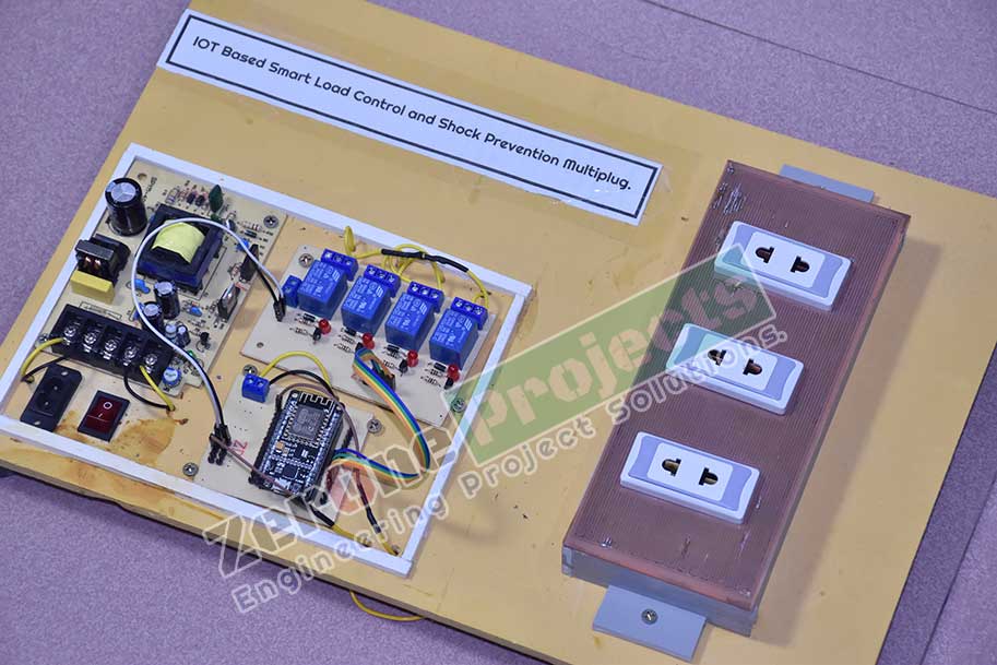 Project image
