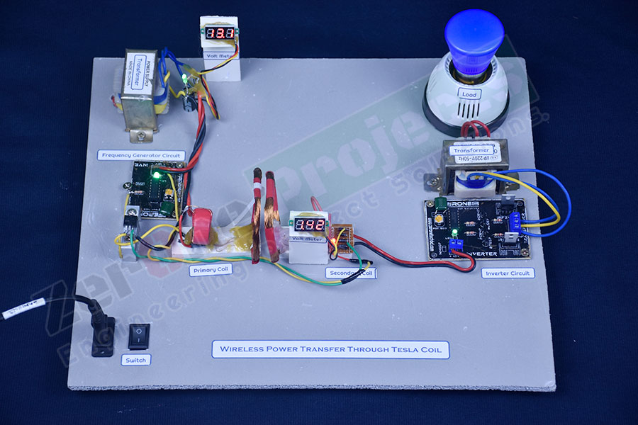 Project image