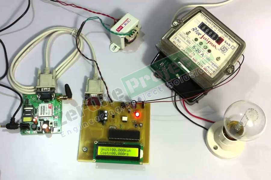 Project image