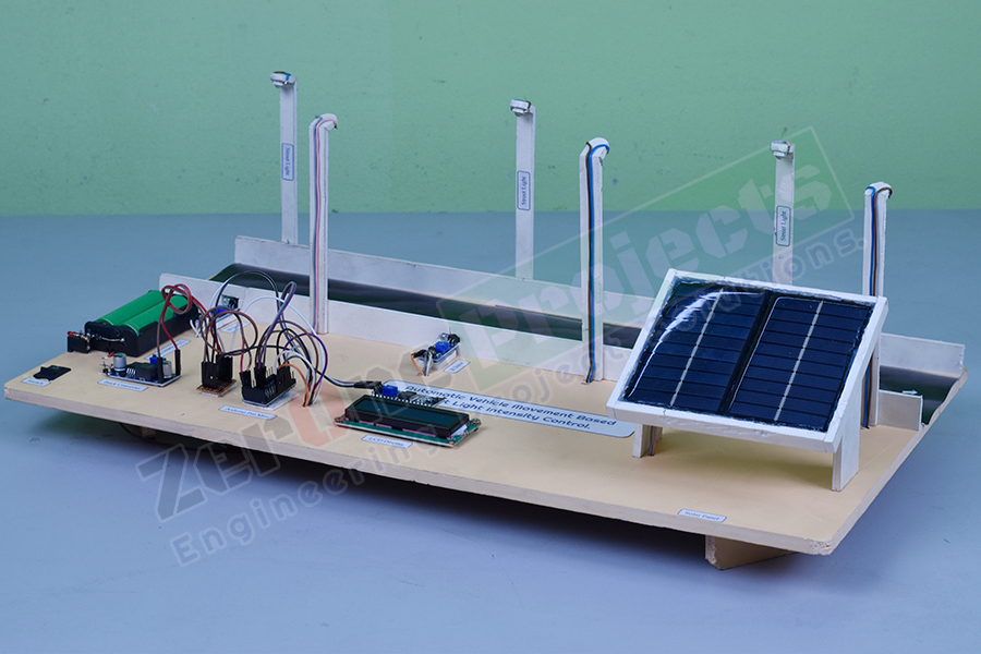 Project image