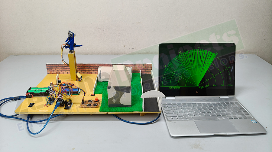 Project image