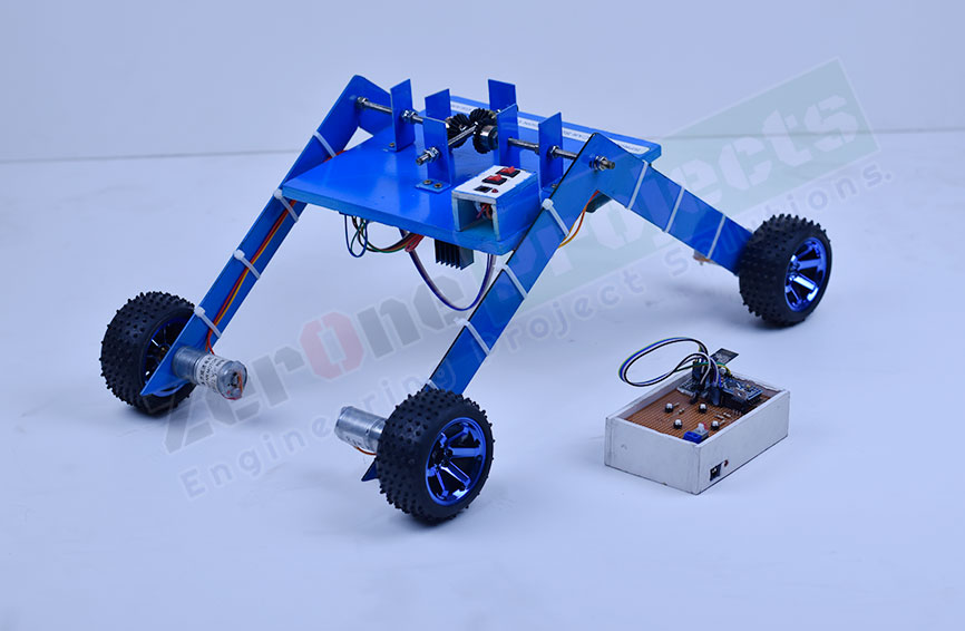 Project image