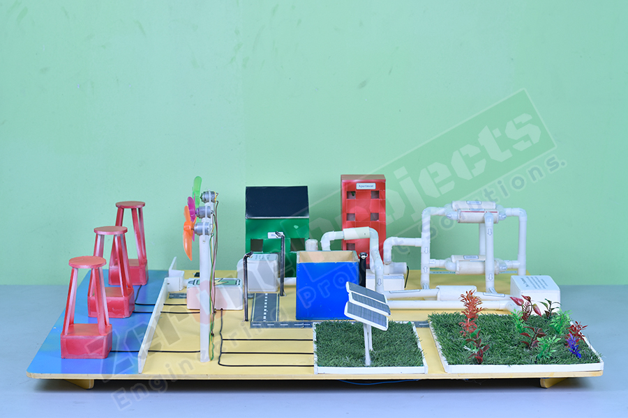 Project image
