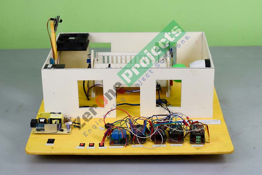Project image