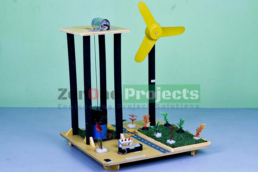 Project image