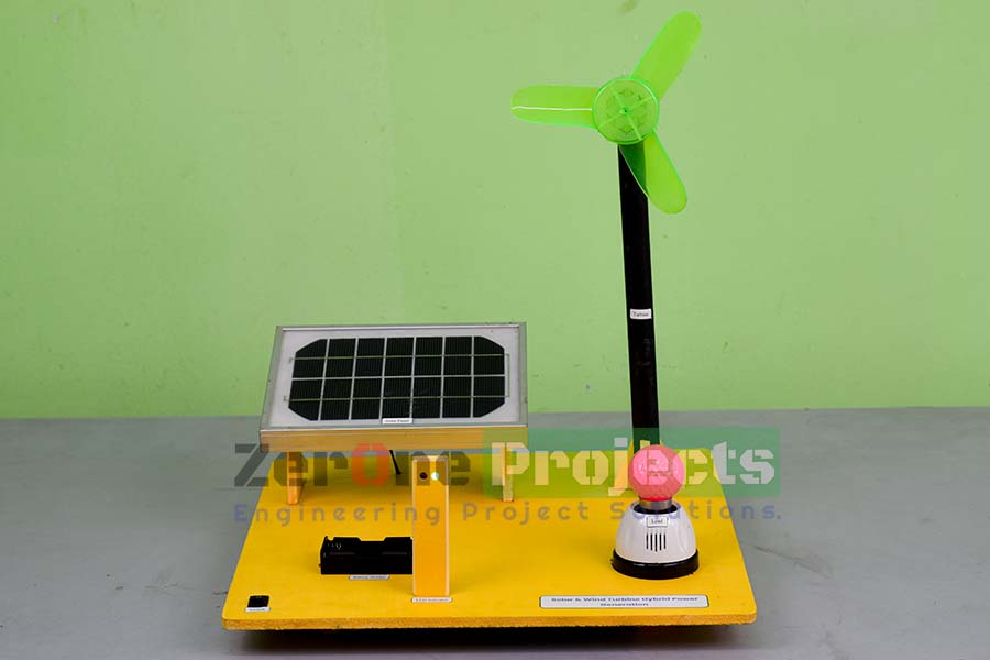 Project image