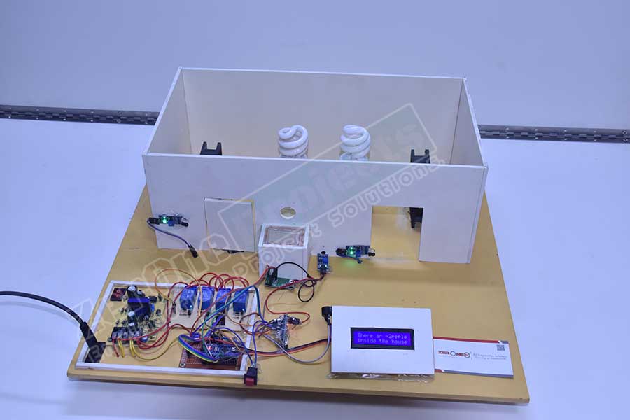 Project image