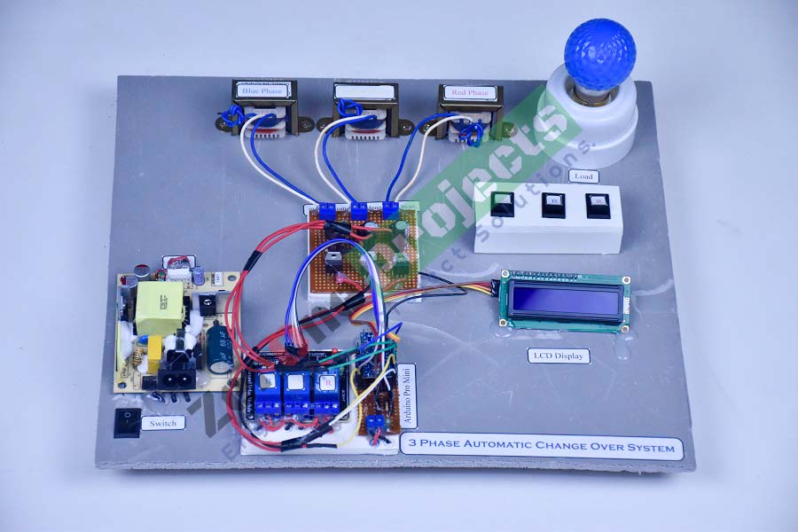 Project image