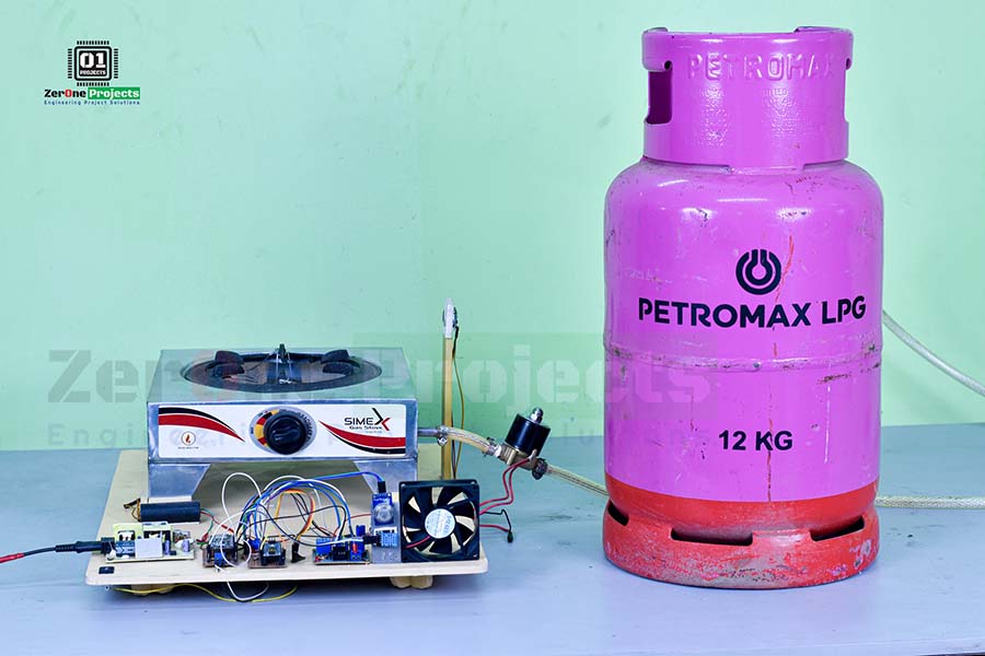 Project image
