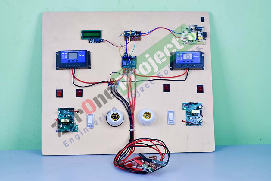 Project image