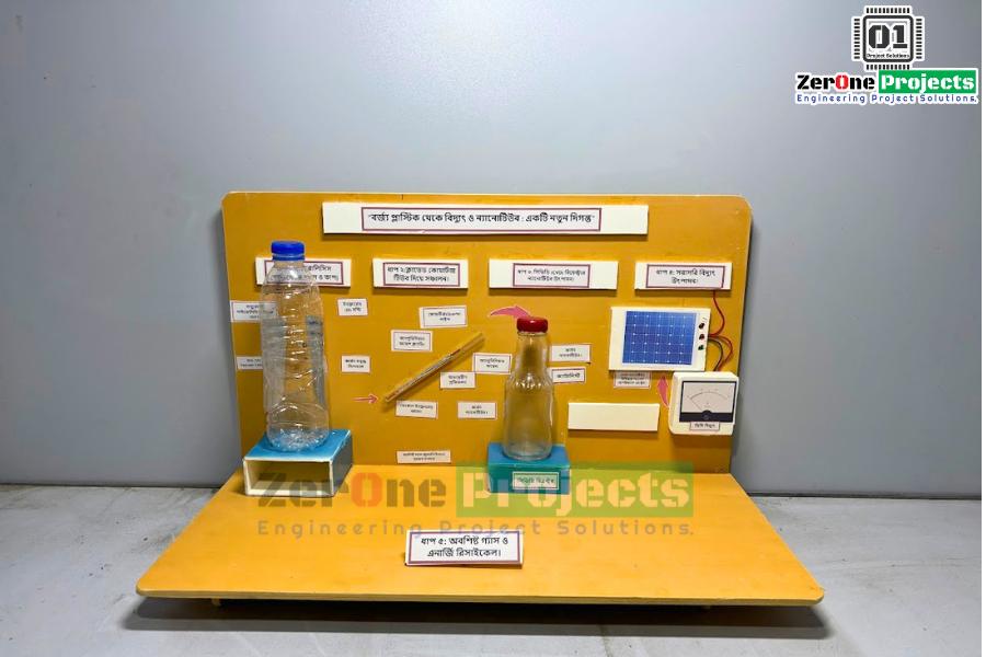 Project image